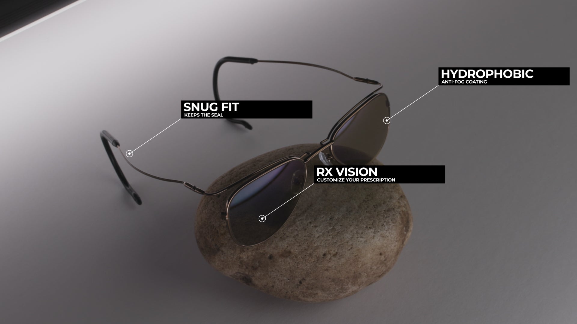 MaskOptix Diving Sunglasses on a rock with features labeled on a gray background