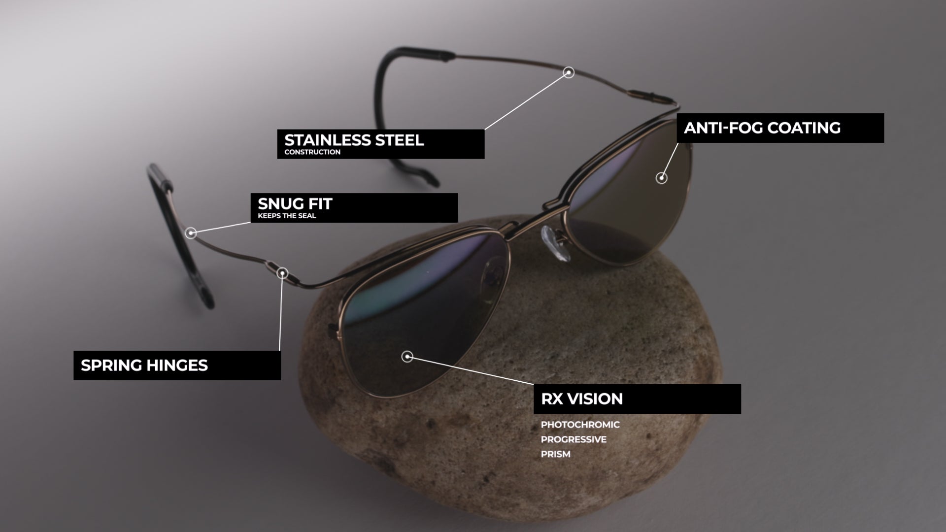 Sunglasses with labeled features on a gray background